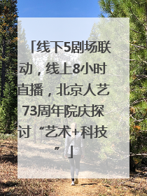 线下5剧场联动，线上8小时直播，北京人艺73周年院庆探讨“艺术+科技”