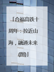 合福高铁十周年：拉近山海，融通未来(图)